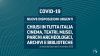 Emergenza Covid-19: Chiusura biblioteche